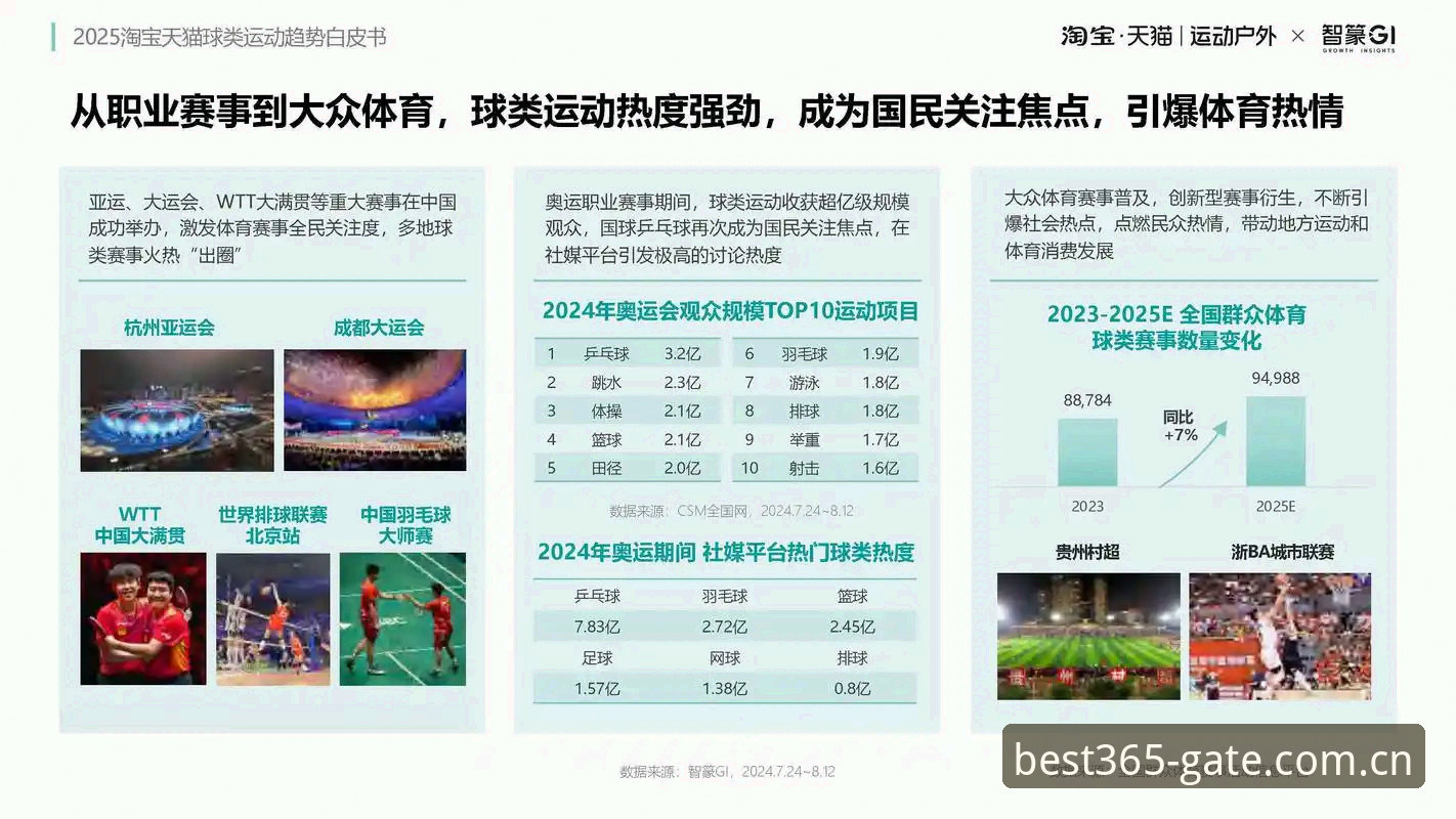 best365移动端下载 vs 官方网页版：2025年体育数据平台选择对比分析