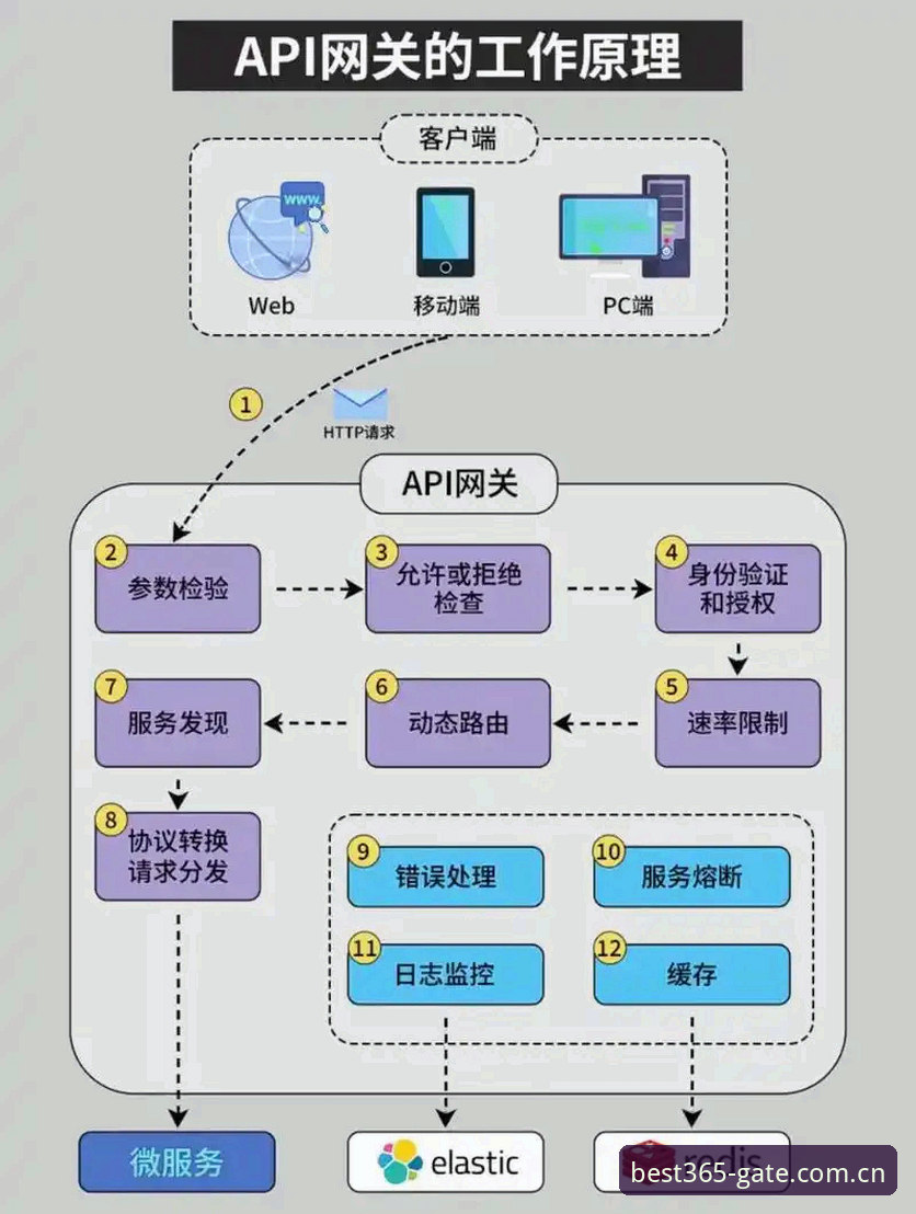 best365官方手机客户端下载全面评测：2025年移动端投注体验与操作指南