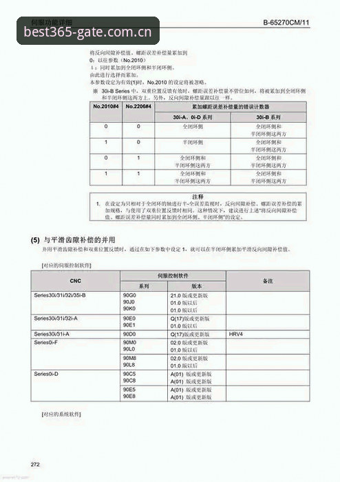 best365最新版本v2.0.0深度分析：功能升级与用户体验全面解析