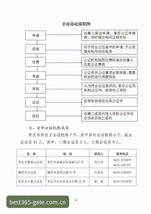 best365官网登录通道详解：老用户亲测2025年最新入口与操作指南